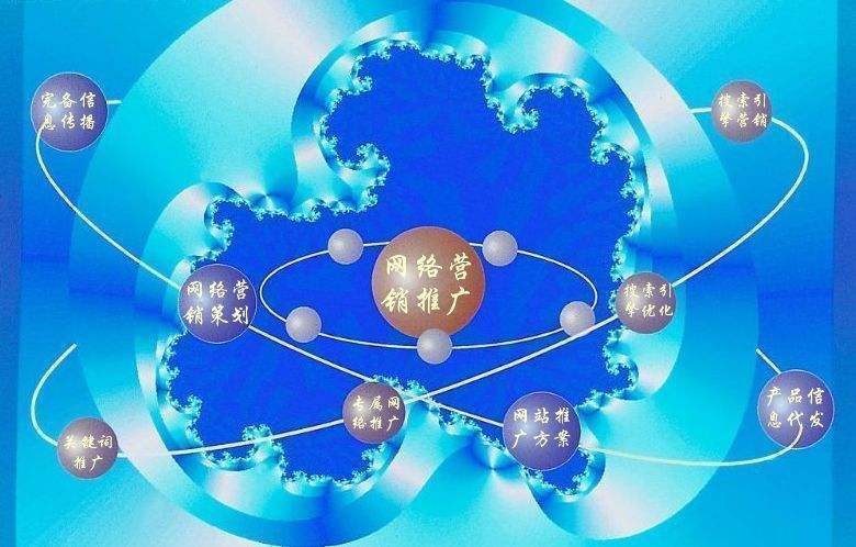 太湖新媒体运营企业需要掌握的网络推广技巧有哪些
